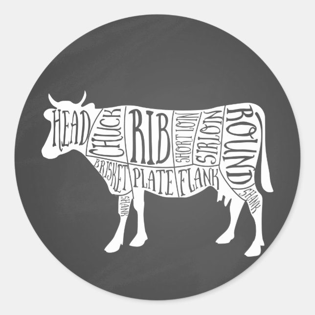 Sticker Rond fermier vache boucherie charcuterie art petit port (Devant)