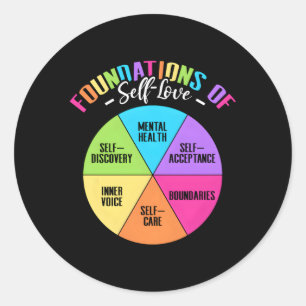 Sticker Rond Fondations De L'Acceptation De L'Amour Propre Déco