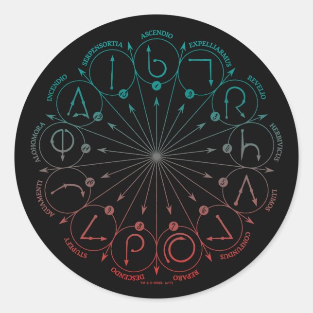 Sticker Rond Harry Potter Spell| Instruction Spells & Charms C (Devant)