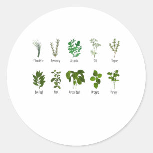 Sticker Rond Herbes Botaniques Jardin-Cadeau Herbaliste Anniver