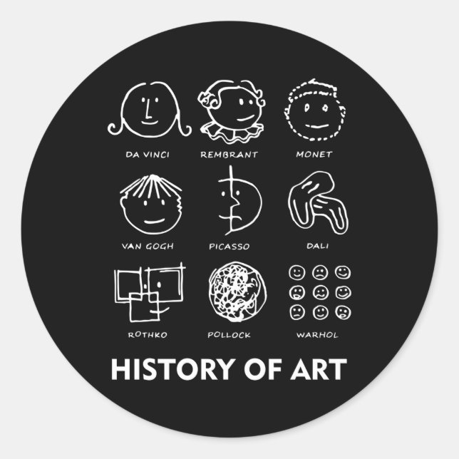 Sticker Rond Histoire Du Gif (Devant)