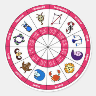 Sticker Rond Horiscope indien