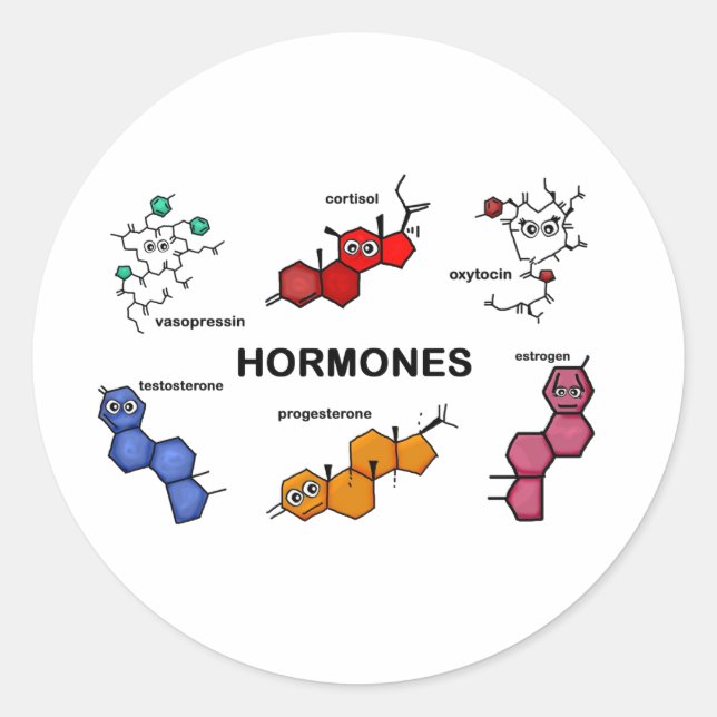 Sticker Rond Hormones (Devant)