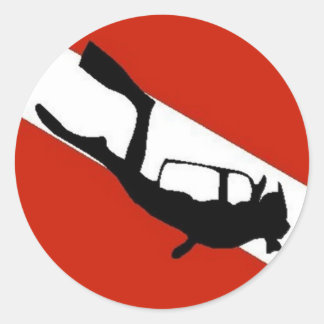 Sticker Rond Indicateur du lecteur 2