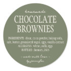 Ingrédients de la loi sur la cabane alimentaire de