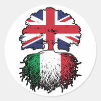 Italie Italie Royaume-Uni Royaume-Uni Royaume-Uni