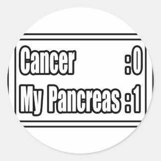 Sticker Rond Je Bats Le Cancer Du Pancréas (Tableau De Bord)
