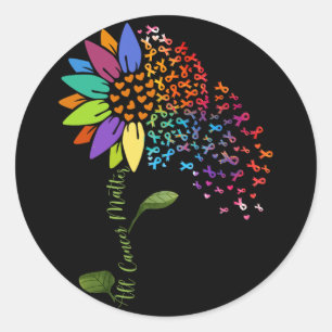 Sticker Rond Jour de sensibilisation à tous les problèmes de ca