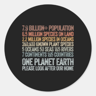 Sticker Rond Jour des terres Une Planète La Terre S'Occupe De S