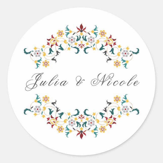 Sticker Rond Julia & Nicole (Devant)