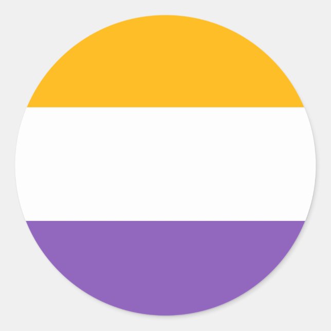 Sticker Rond Le drapeau américain du suffrage indique le droit  (Devant)