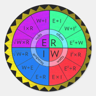 STICKER ROND LE LAW-STICKER DE L'OHM