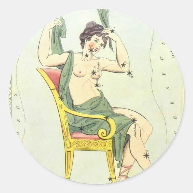 Sticker Rond Le miroir de l'Ukraine, la carte céleste de l'astr (Devant)