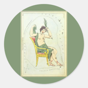 Sticker Rond Le miroir de l'Ukraine, la carte céleste de l'astr