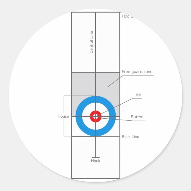 Sticker Rond L'esprit curling (Devant)