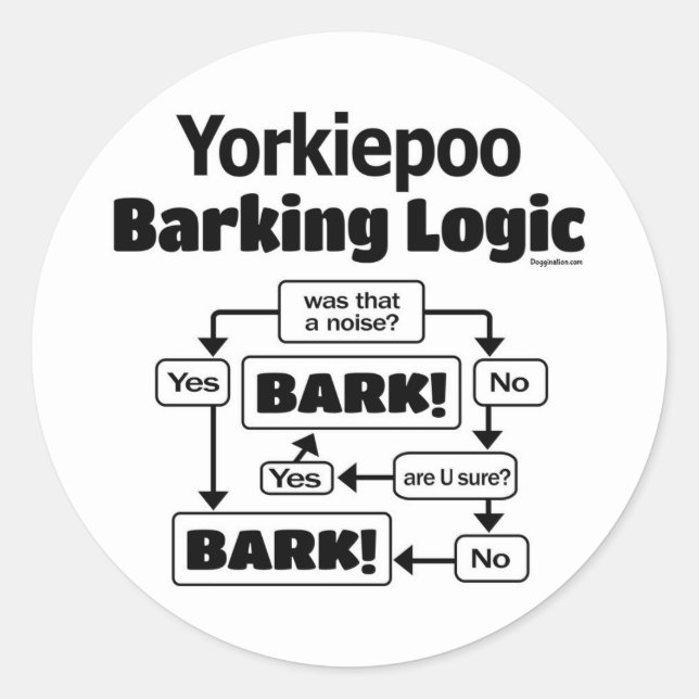 Sticker Rond Logique d'écorçage Yorkiepoo (Devant)