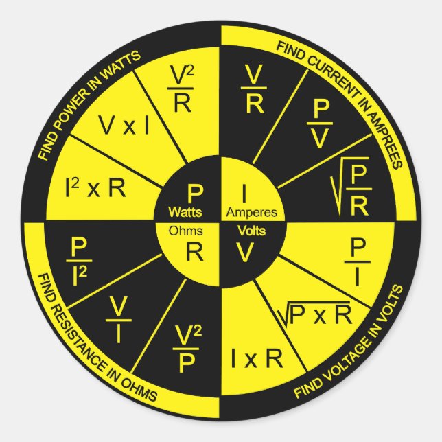 Sticker Rond Loi d'Ohm - Noir et Jaune (Devant)