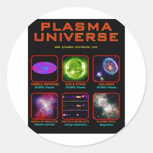 Sticker Rond L'univers de plasma
