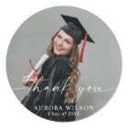 Merci de la photo de diplôme Favoriser