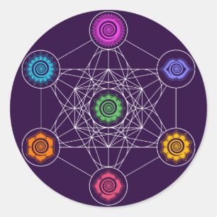 Sticker Rond Metatrons Cube, Chakras, Centres d'énergie cosmiq