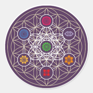Sticker Rond Métatrons Cube, Chakras, Centres d'énergie cosmiqu