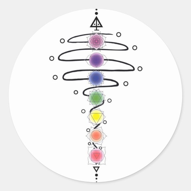 Sticker Rond Modulateur Chakra (Devant)