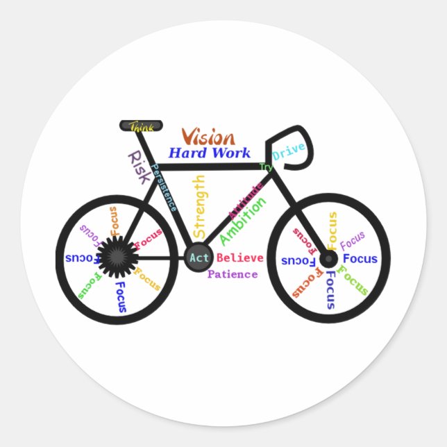 Sticker Rond Motivational Bike, Cycle, Vélo, Mots Sport (Devant)