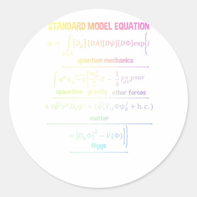 Sticker Rond Nerdy Standard Model Equation - Cadeau Pour La Phy (Devant)