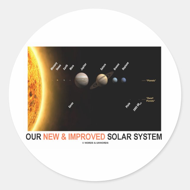 Sticker Rond Notre Système Solaire Nouveau Et Amélioré (Humour  (Devant)