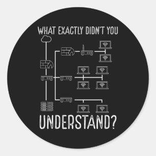 Sticker Rond Outil d'ingénierie réseau