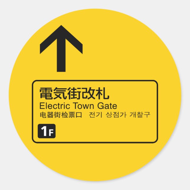 Sticker Rond Panneau ferroviaire de la porte de ville électriqu (Devant)