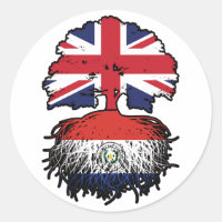 Paraguay Paraguayen, Royaume-Uni Drapeau des racin