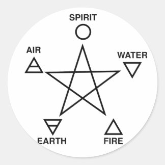 Sticker rond Pentagram Cinq éléments