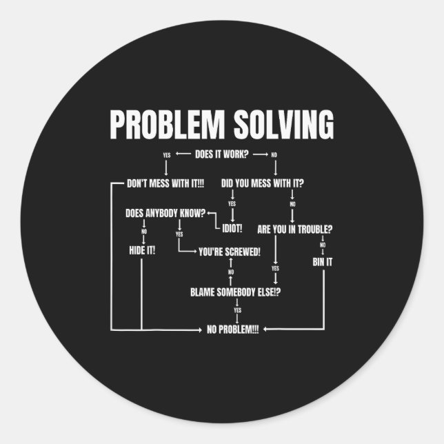 Sticker Rond Problem Solving Chart Geek Nerd Computer Programme (Devant)