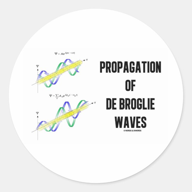 Sticker Rond Propagation Des Vagues De Broglie (Physique) (Devant)