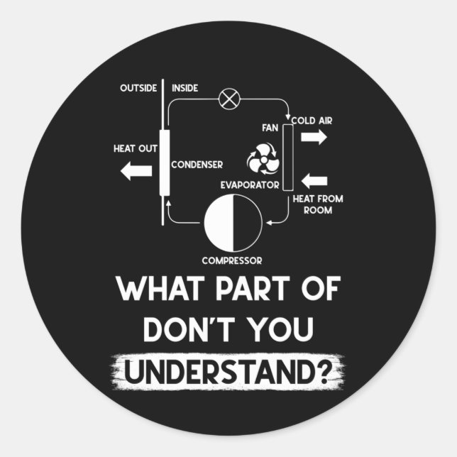 Sticker Rond Quelle partie ne comprenez-vous pas Technicien HVA (Devant)