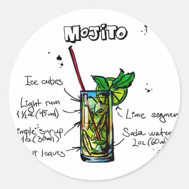 Sticker Rond Recette de cocktail Mojito (Devant)