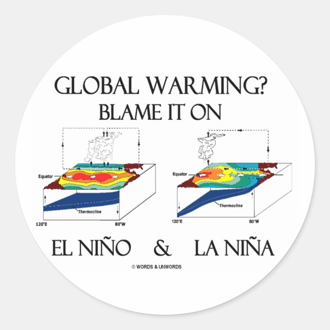 Sticker Rond RÉCHAUFFEMENT CLIMATIQUE ? Blâmer El Niño et La Ni (Devant)