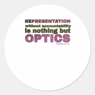 Sticker Rond Représentation Sans Responsabilisation Est Optique