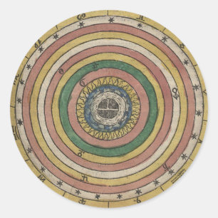 Sticker Rond Roue antique de zodiaque