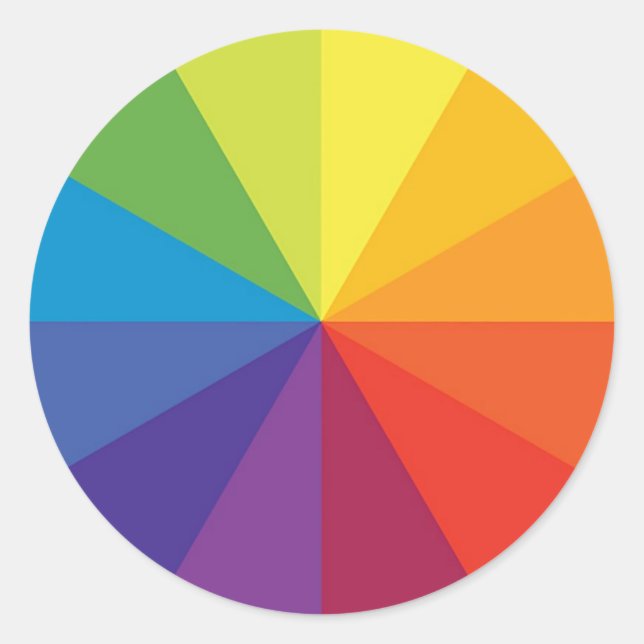 Sticker Rond Roue couleur (Devant)