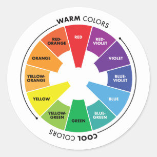Sticker Rond Roue couleur - Couleurs primaires, secondaires et 