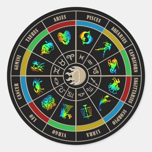 Sticker Rond Roue de couleur Zodiac (Devant)