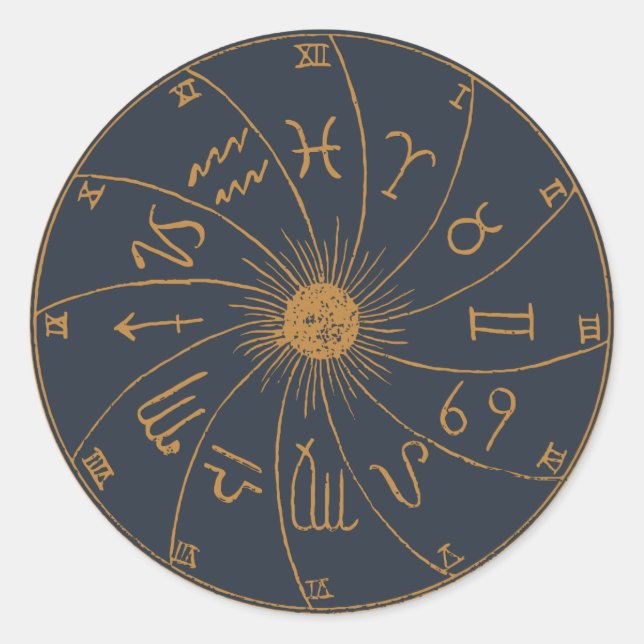 Sticker Rond Roue de Zodiac - Fortune Telling (Devant)