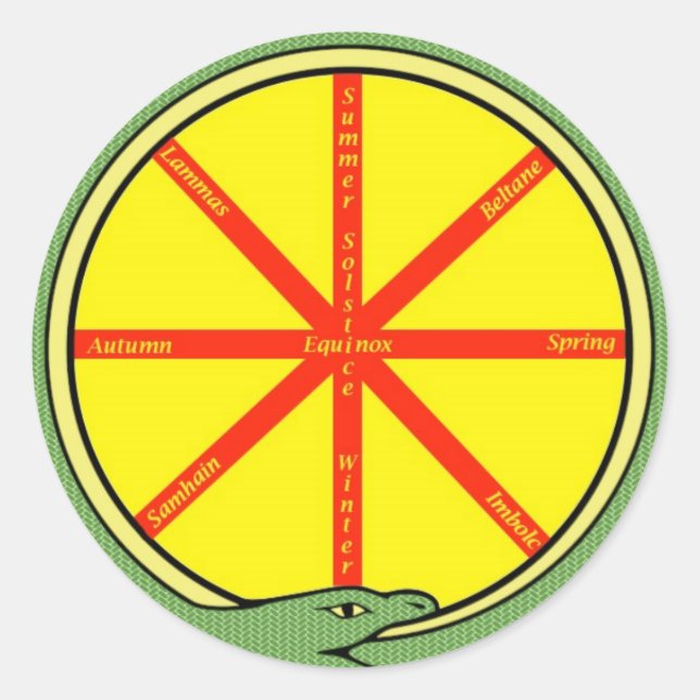 Sticker Rond Roue Ouroboros (Devant)