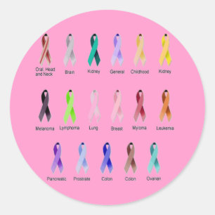 STICKER ROND SENSIBILISATION AU CANCER