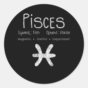 Sticker Rond Signe du zodiaque Poissons Rétro Poisson Eau Cadea