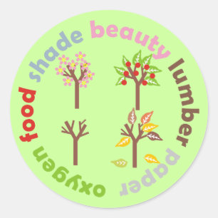 Sticker Rond Six raisons de Plante d'un arbre