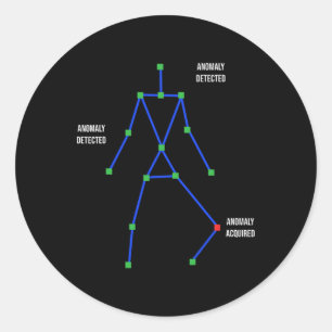 Sticker Rond Sls Ghost Hunter Paranormal Investigation Ghost H