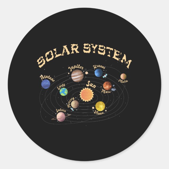 Sticker Rond Solar System Planets Kids Knowledge Outer Space (Devant)